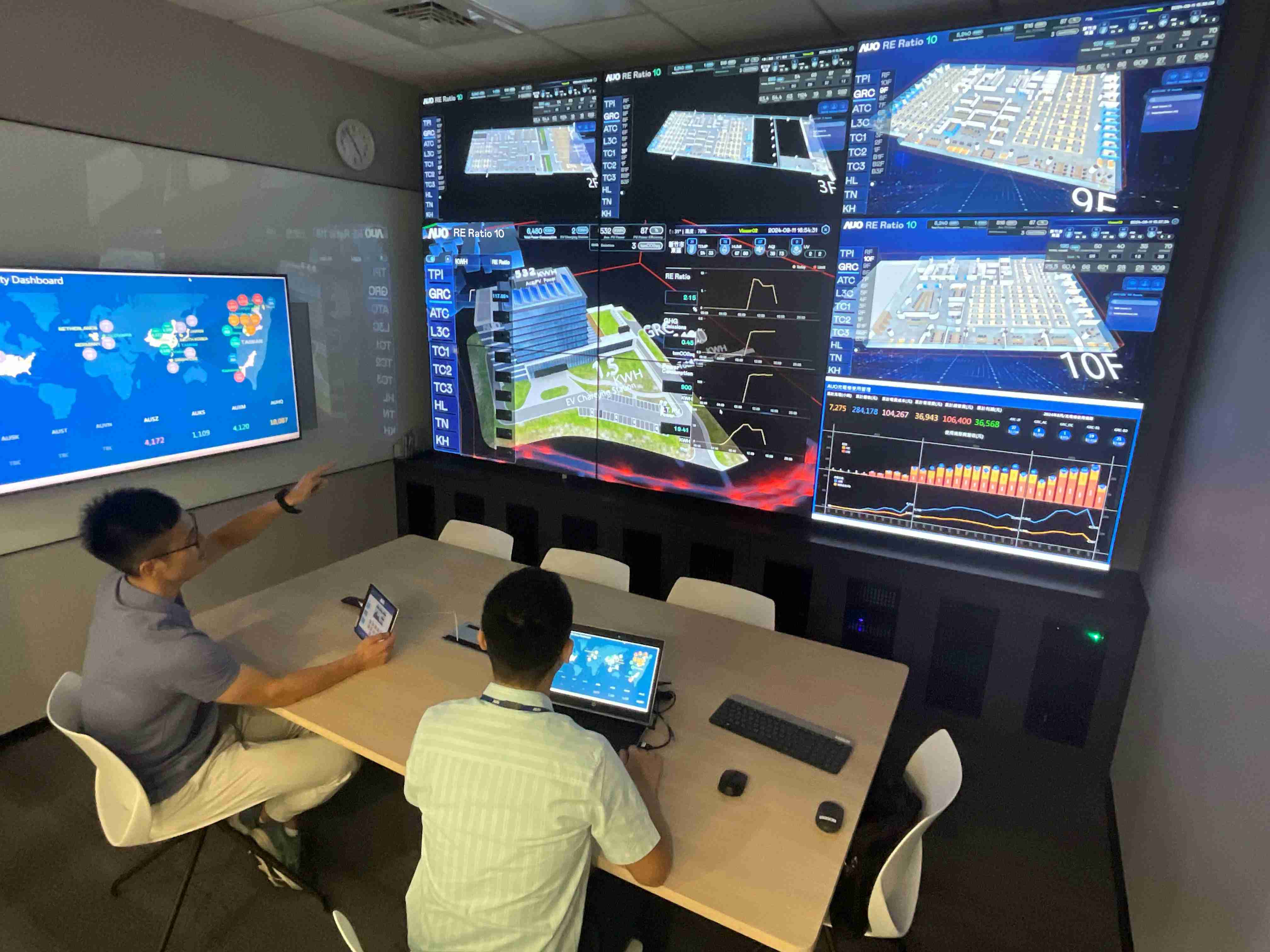 人生就是博透过子公司人生就是博宇沛之多任务智能楼宇系统，，，，实时监控空调、、照明、、、绿电的运作情形，，，，提升用电管理效能，，，，进行用电优化与耗能设备汰换等节能减碳措施